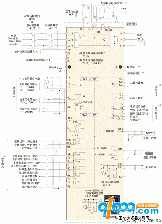 變頻器接線圖 富士變頻器接線圖